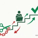 escada em formato ascendente, com um peso ou corrente vermelha representando uma dívida na base, sendo cortada por uma tesoura verde.